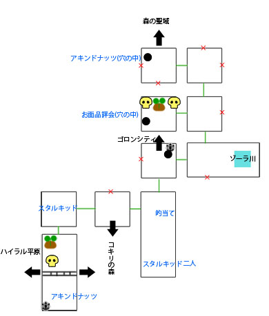 迷いの森 ゼルダの伝説 時のオカリナ 3d攻略 Wiki